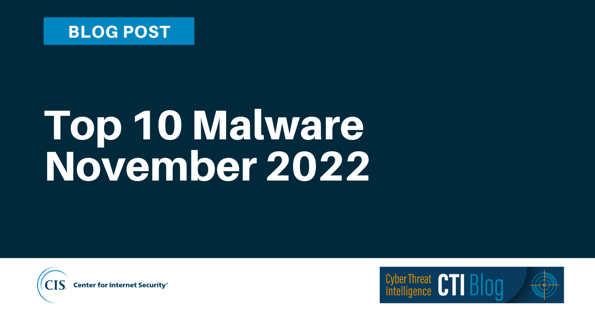 Top 10 Malware November 2022