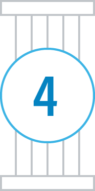 Pillar 4 How to Deter Multidimensional Threats in the Connected World