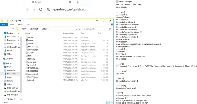 Figure 3: NetSupport RAT contained in update.zip and contents of client32 configuration file containing CTA IP