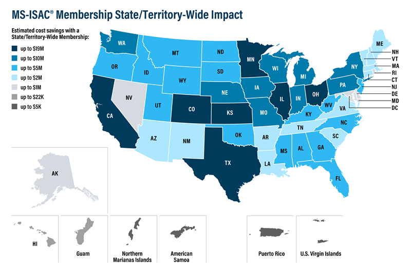 MS-ISAC State Territory-Wide membership