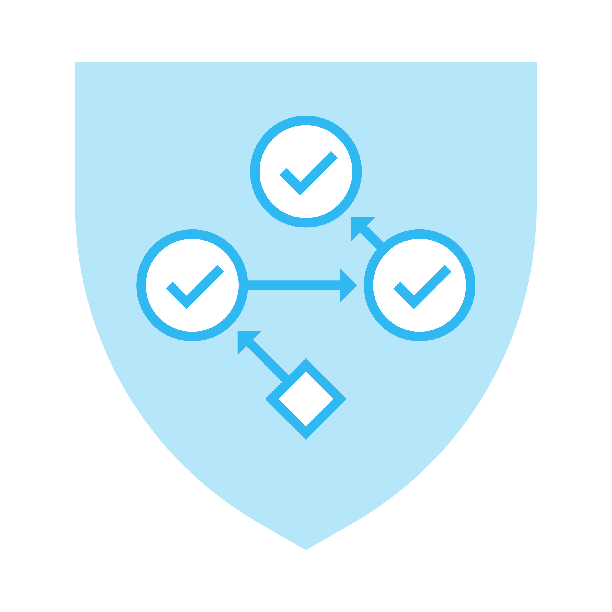 security challenges icon