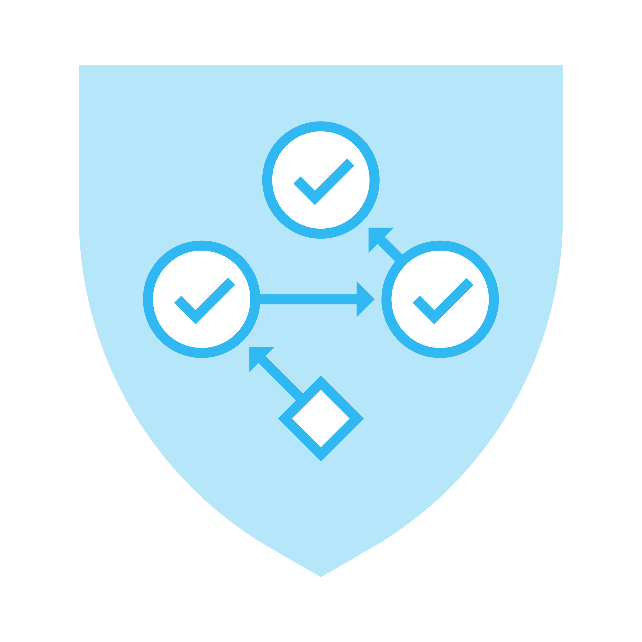 Operational Resilience icon