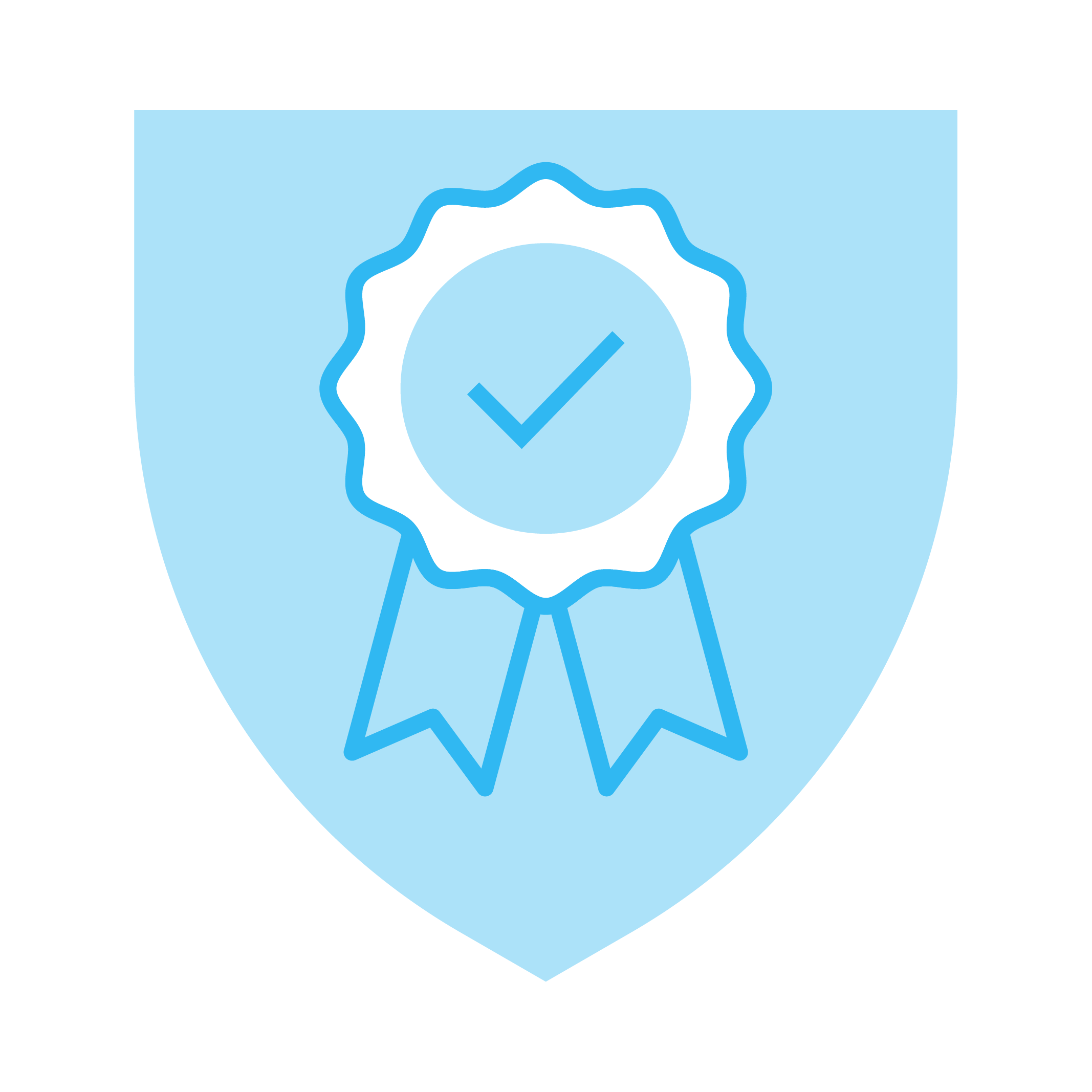 security best practices