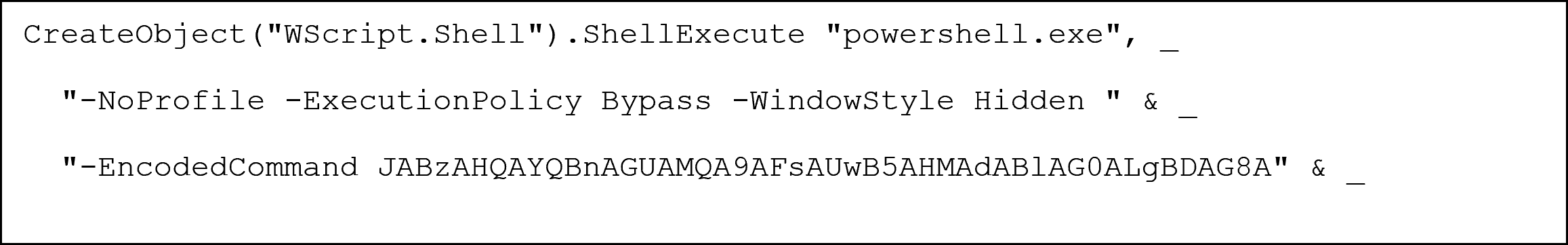 Figure 4 VBS dropper PowerShell invocation excerpt