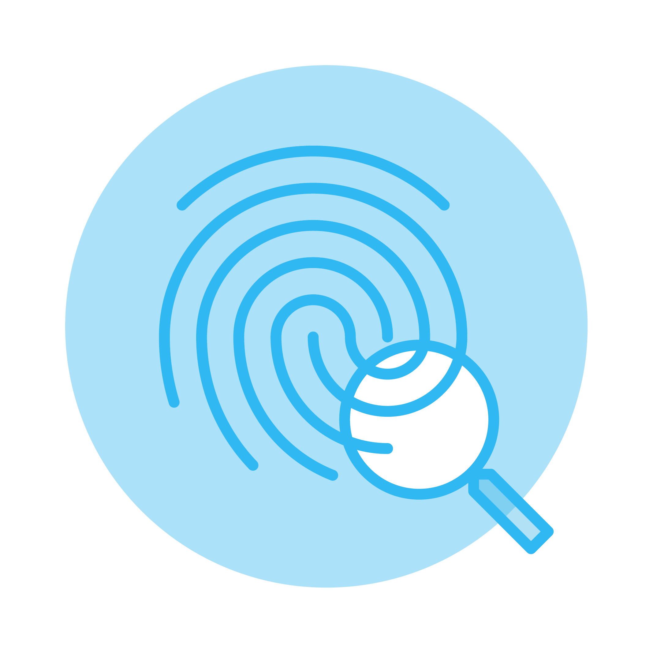 digital security