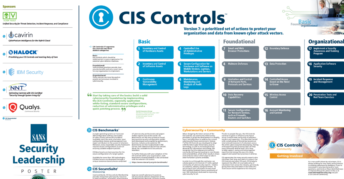 CIS Critical Security Controls V7 Poster