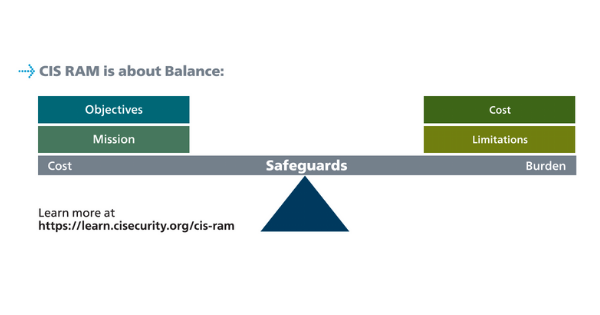 60 Minutes to a Better Risk Assessment Outcome with CIS RAM