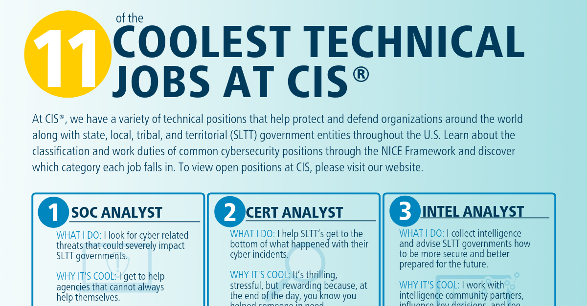 11 of the Coolest Technical Jobs at CIS