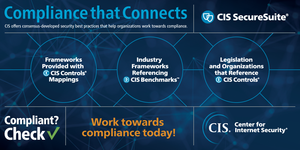 Compliance that Connects