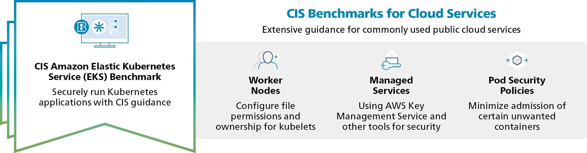 New CIS AWS Benchmarks Help Secure Cloud Products and Services