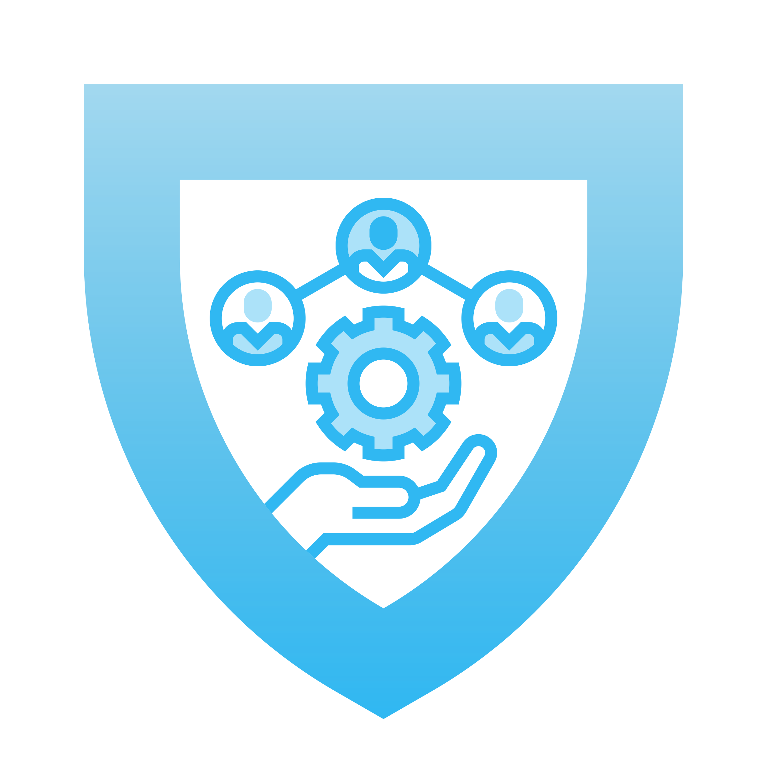 cybersecurity-support-services-community