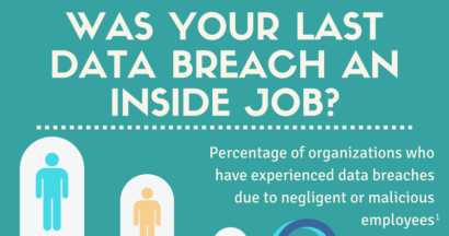 Infographic: Was Your Last Data Breach An Inside Job?