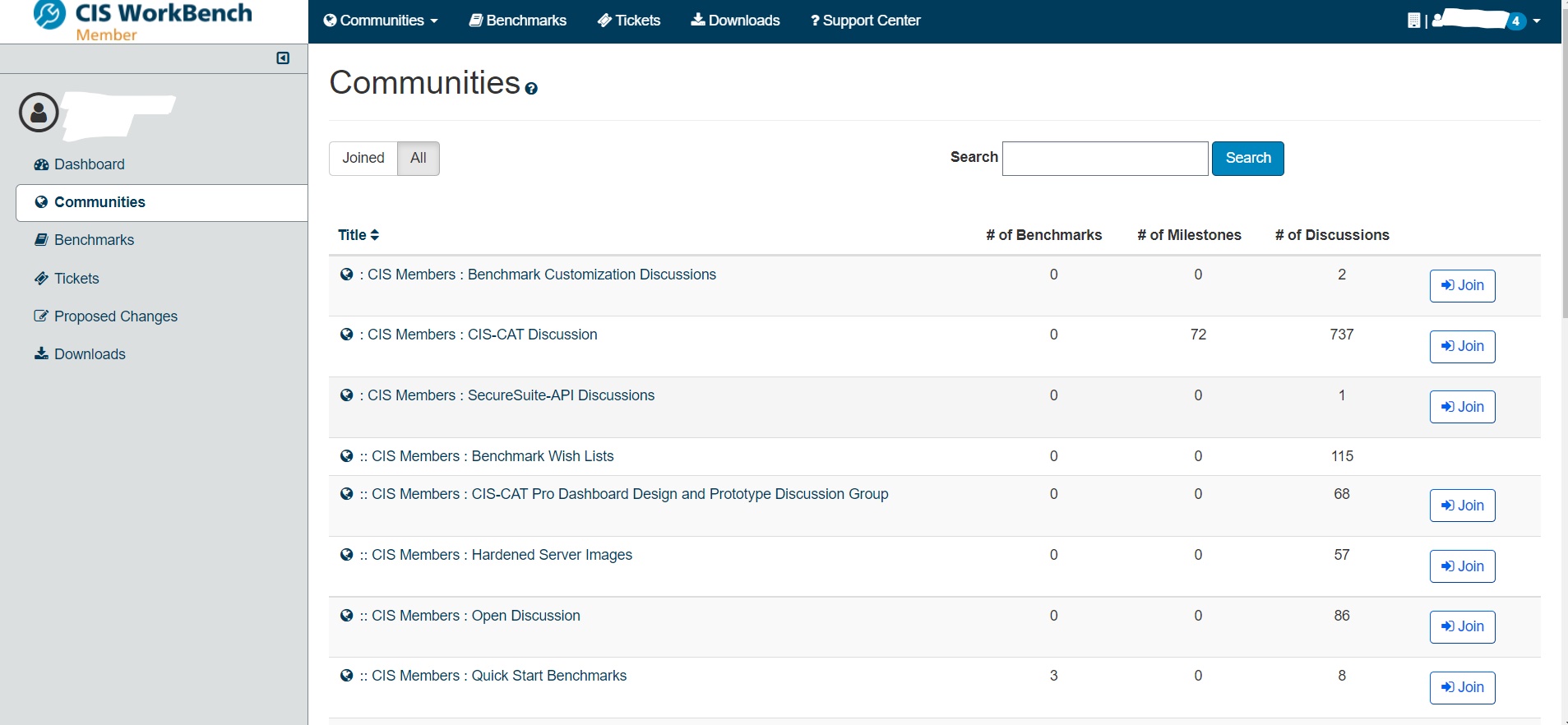 CIS WorkBench Dashboard view blog graphic