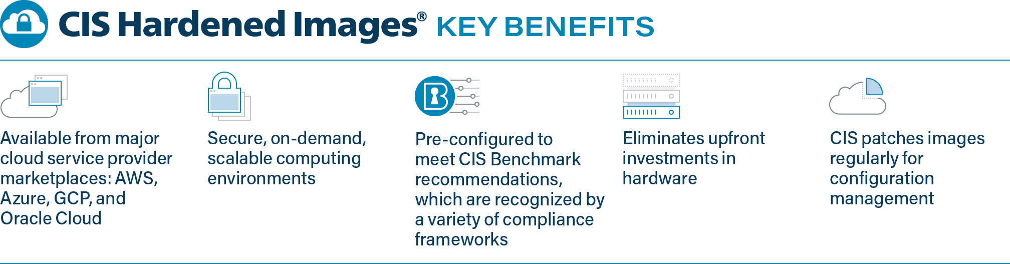 CIS Hardened Images Key Benefits graphic