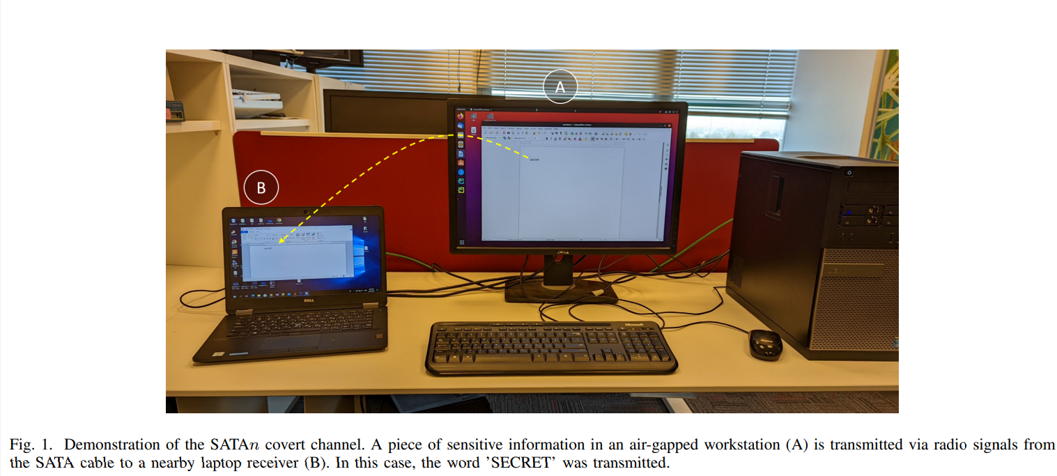 SATAn Air-Gap Exfiltration Attack via Radio Signals From SATA Cables thumbnail