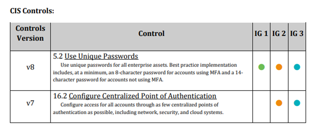 How CIS-CAT Pro Aligns Your Security Best Practices Mappings CIS Controls inline image