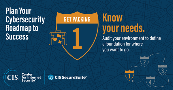 Step 1, Get Packing.  Audit your environment to define a foundation for where you want to go