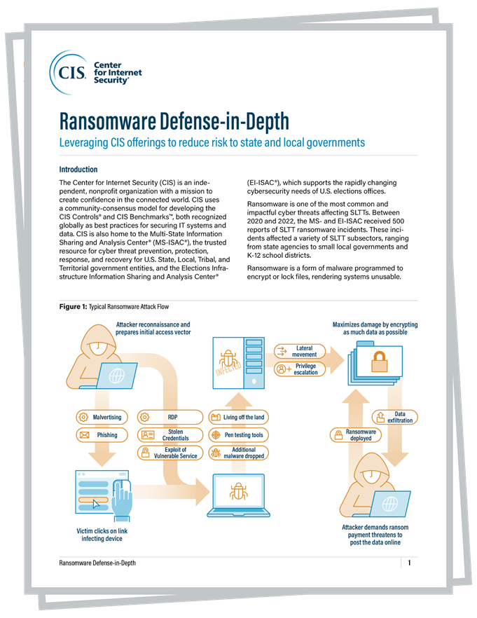 Ransomware Defense-in-Depth white paper