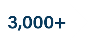 SecureSuite Counter 3000 members