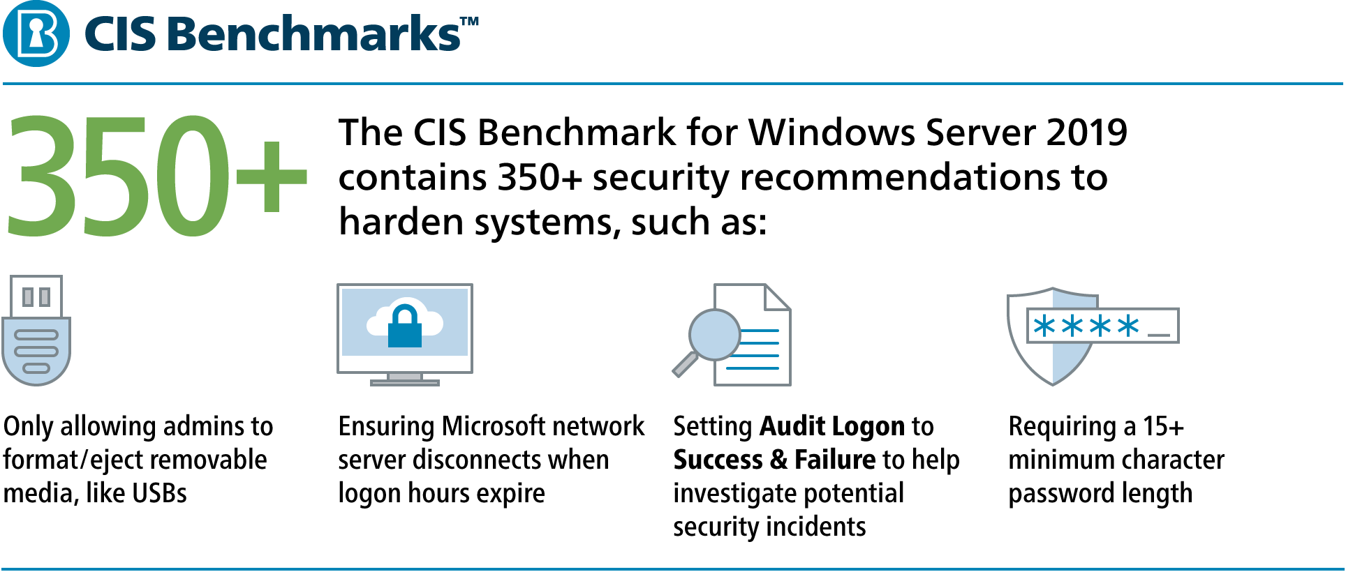 CIS Benchmarks for Windows Server 2019 350 recommendations