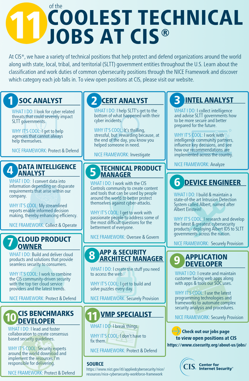 technical-jobs-infographic