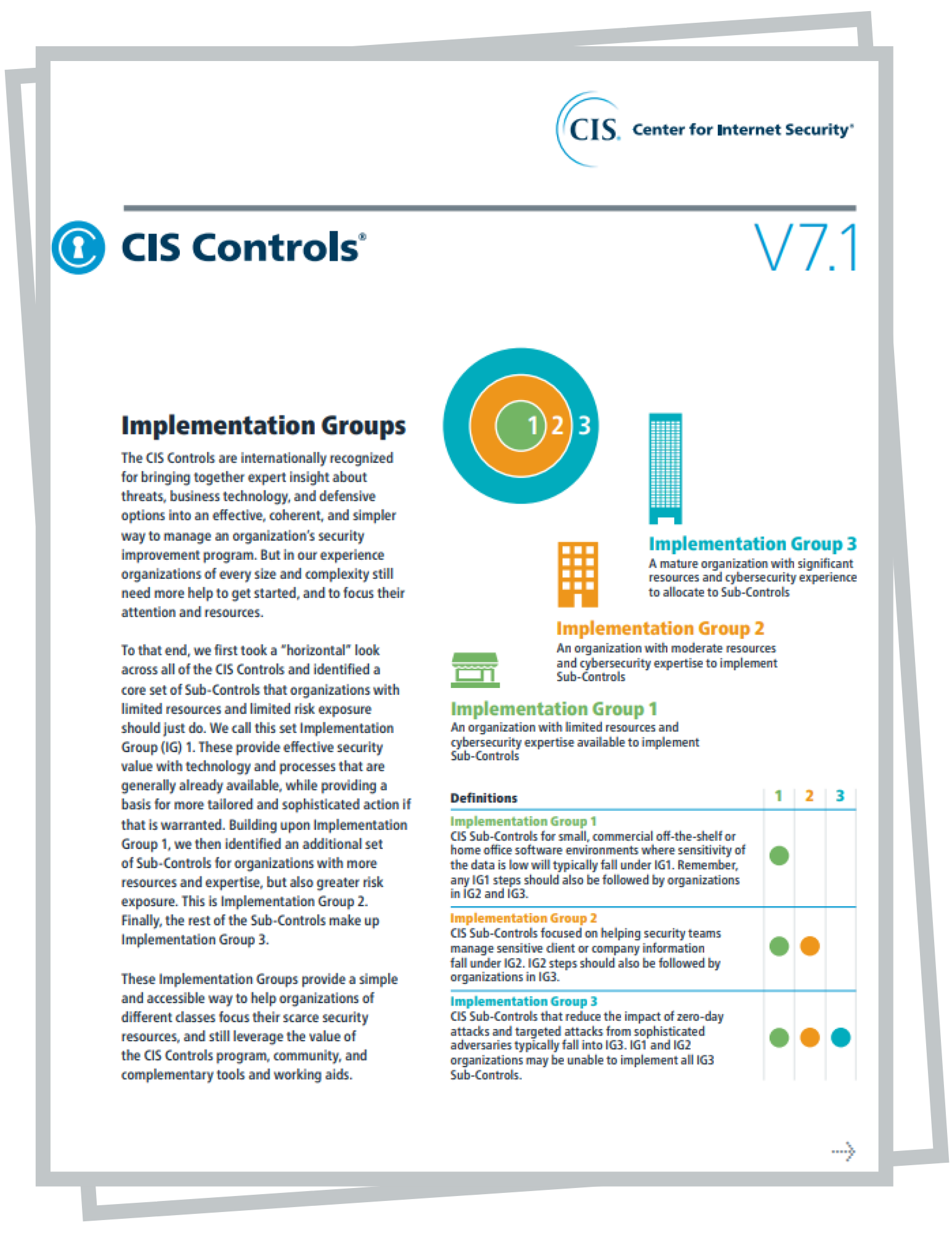 CIS-Controls-V7.1-IG-Slick
