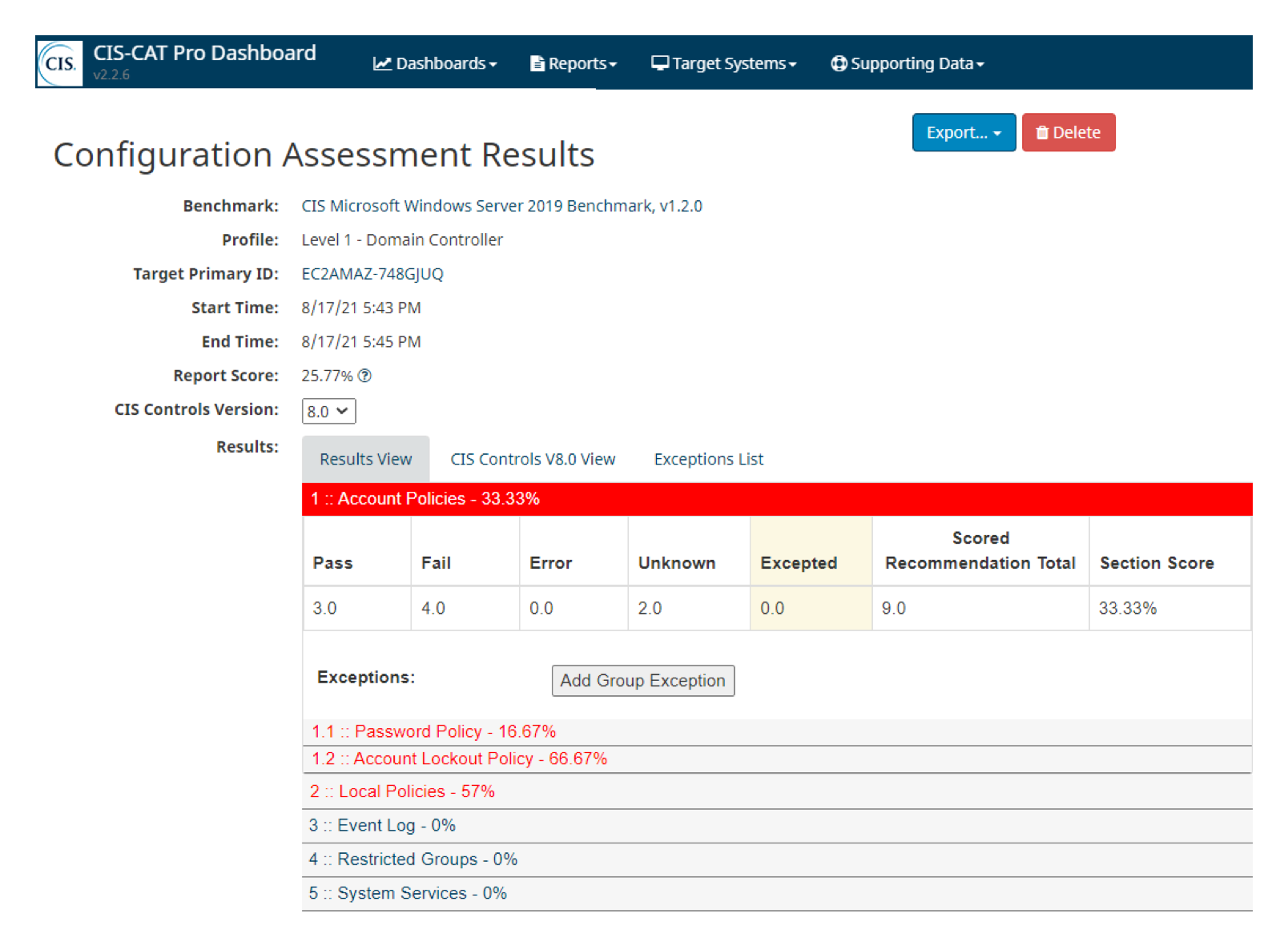 CIS-CAT Pro Dashboard