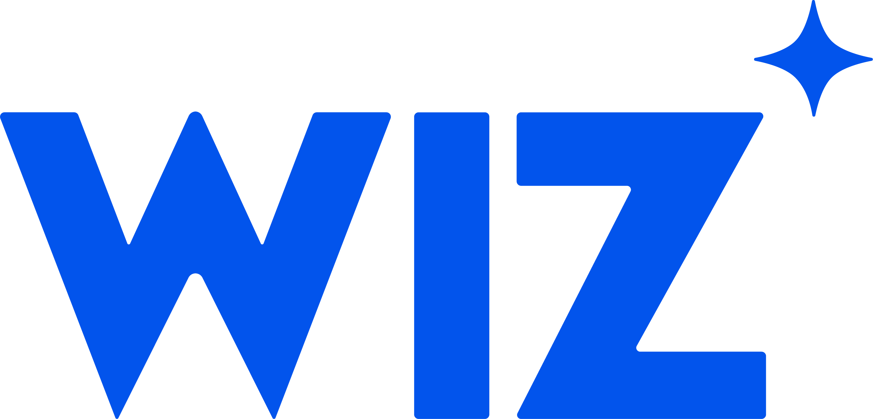 WIZ Logo