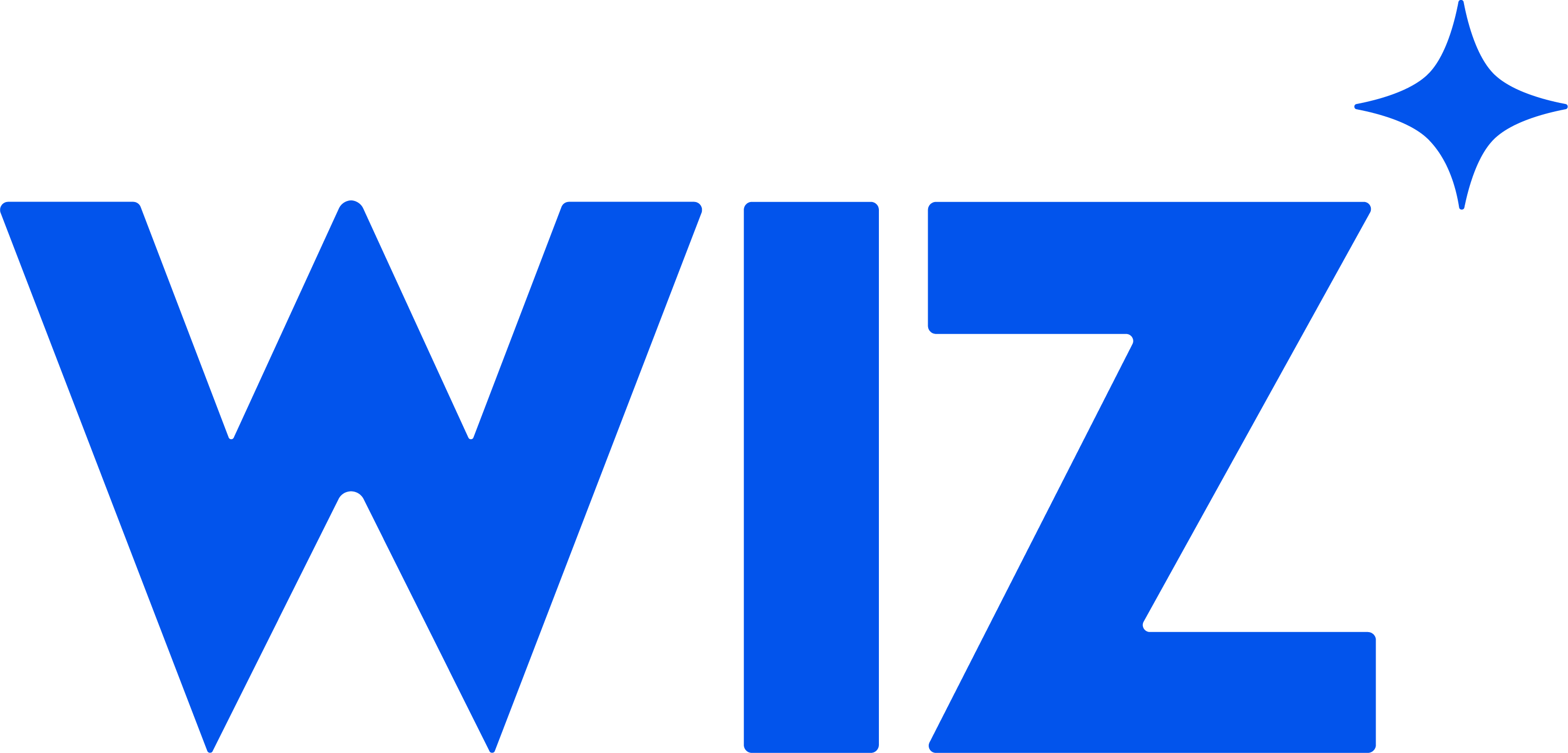 WIZ Logo