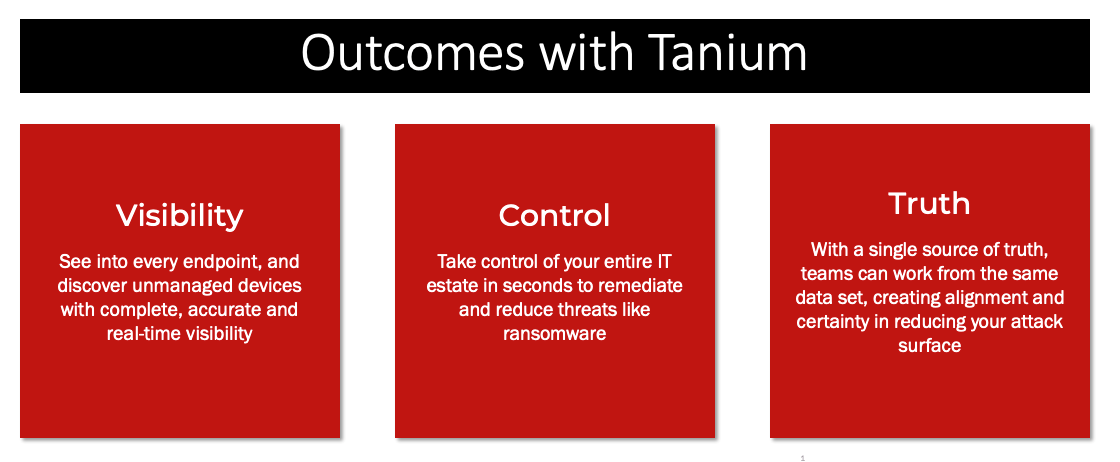 Outcomes with Tanium image