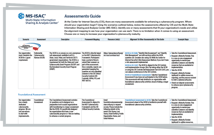 CIS and MS-ISAC Assessments Guide